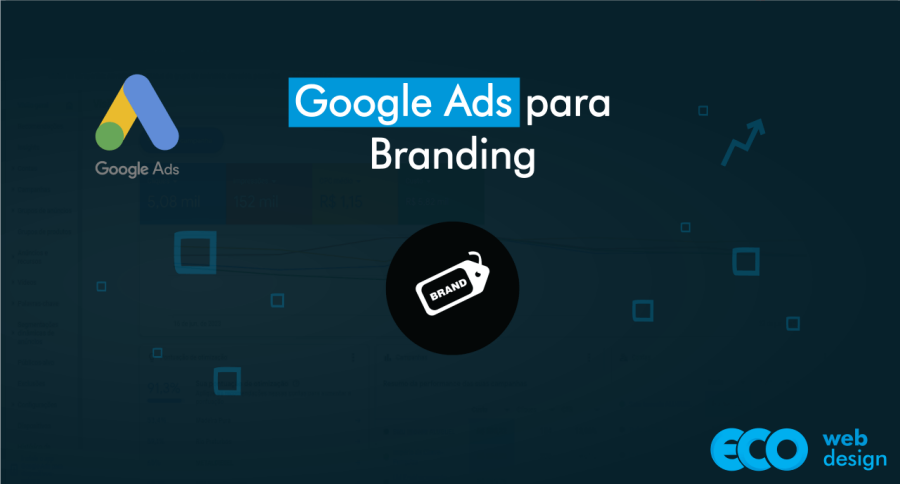 Imagem Google Ads para Branding